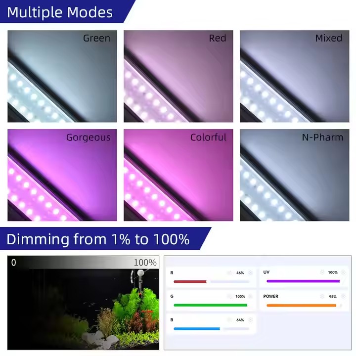 WEEK AQUA S Series RGB+UV ไฟตู - Aquarium Plants Live บทวิจารณ์และราคา